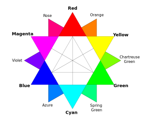 Color Wheel